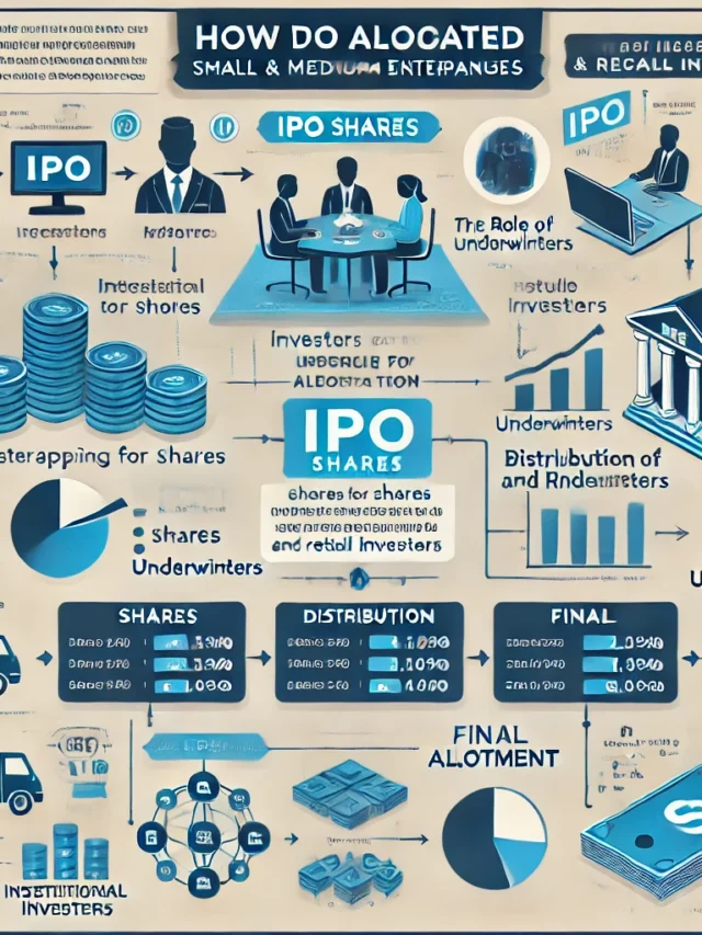 How IPO Shares Are Allocated