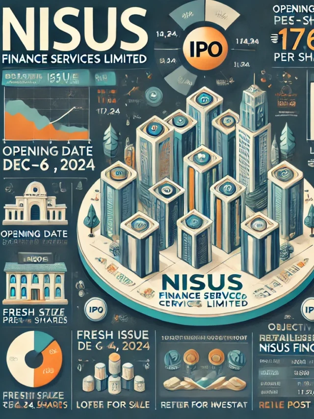 DALL·E 2024-12-03 19.30.22 - An infographic representing the Nisus Finance Services Co. Limited IPO. Key details include_ Opening Date_ Dec 4-6, 2024, Listing Date_ Dec 11, 2024,